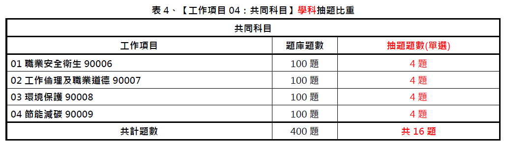 raw-image